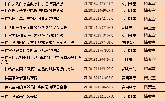 �ȷ����������뼶ͬ��ȫ������,����˲�伴֪����