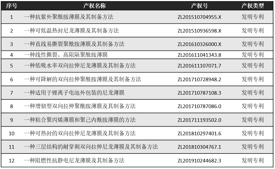 �ȷ����������뼶ͬ��ȫ������,����˲�伴֪����