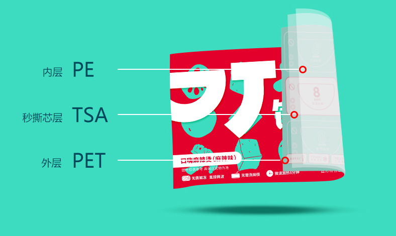 �ȷ����������뼶ͬ��ȫ������,����˲�伴֪����